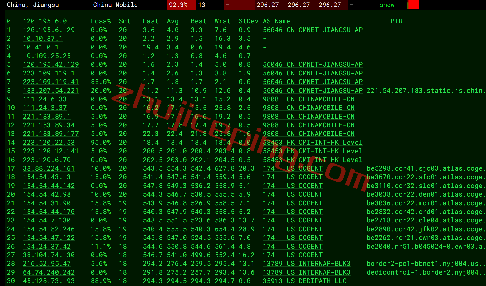 简单测评下hosteons纽约数据中心AMD Ryzen+NVMe系列VPS