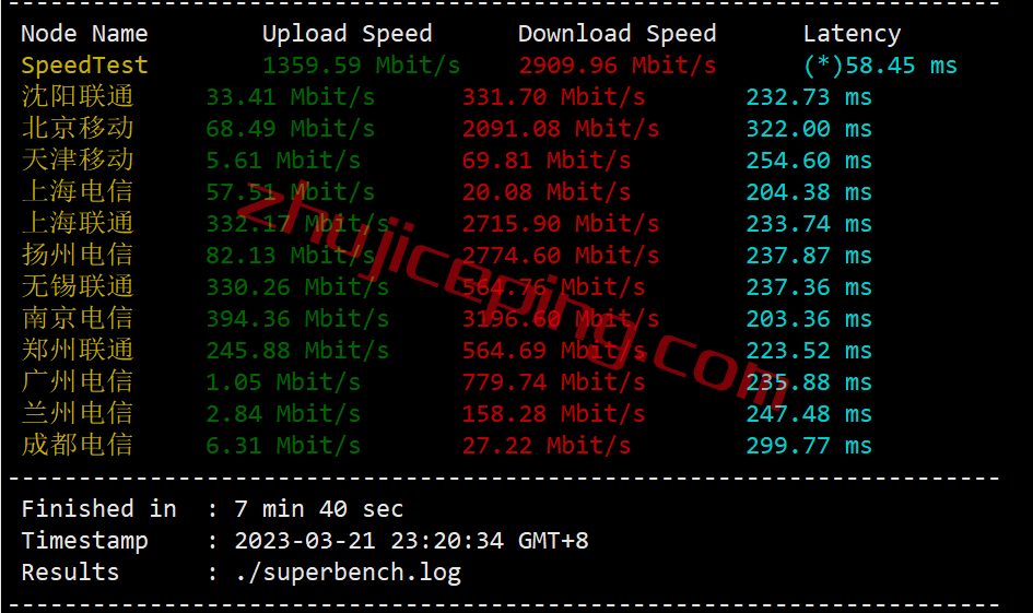 简单测评下hosteons纽约数据中心AMD Ryzen+NVMe系列VPS