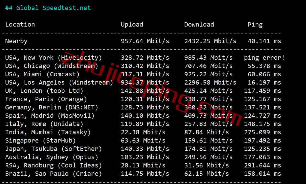 测评下hosteons盐湖城“高性能”VPS业务“Ryzen 7950X Based HYBRID Dedicated Server ”