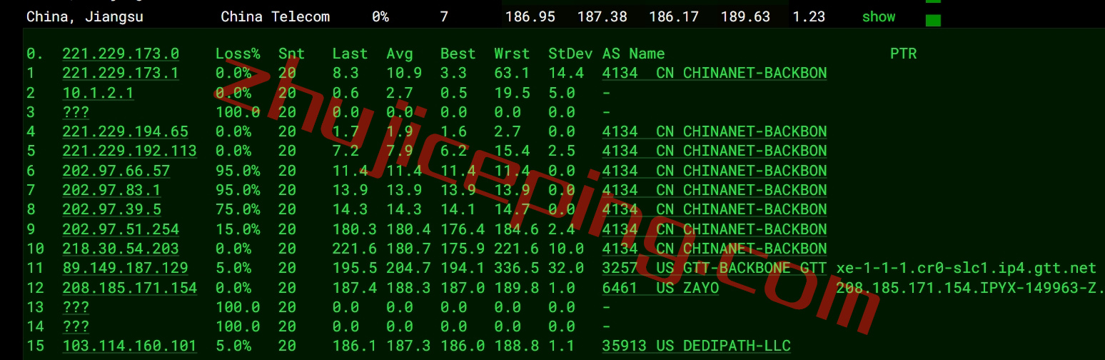 hosteons怎么样？分享下盐湖城数据中心的VPS测评