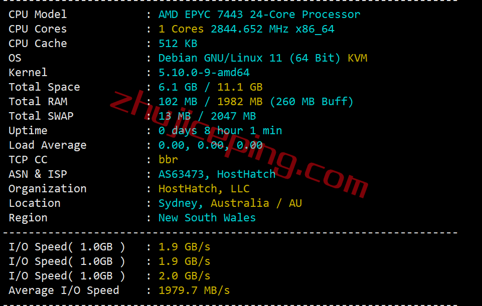 hosthatch悉尼VPS怎么样？详细测评hosthatch的澳大利亚VPS