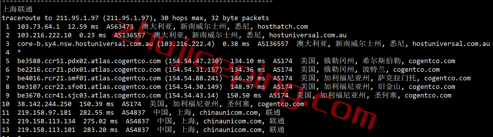 hosthatch悉尼VPS怎么样？详细测评hosthatch的澳大利亚VPS