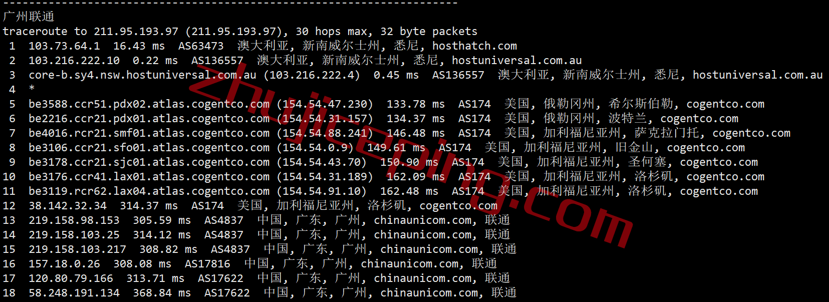 hosthatch悉尼VPS怎么样？详细测评hosthatch的澳大利亚VPS