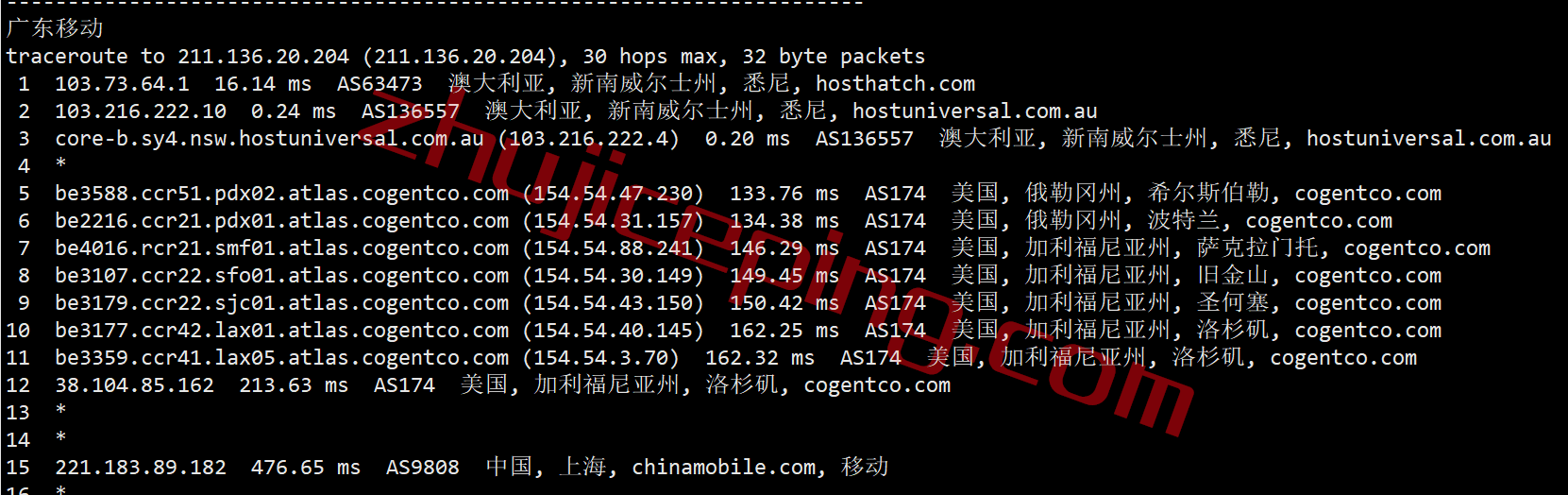 hosthatch悉尼VPS怎么样？详细测评hosthatch的澳大利亚VPS