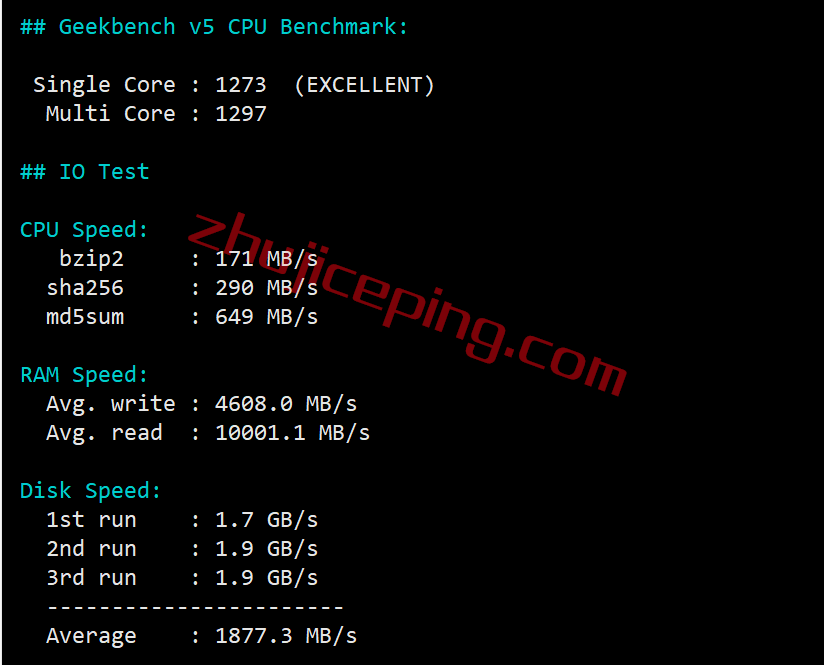 hosthatch悉尼VPS怎么样？详细测评hosthatch的澳大利亚VPS