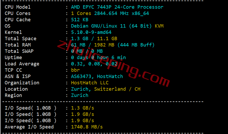 hosthatch瑞士VPS怎么样？简单测评下Zurich数据中心的VPS