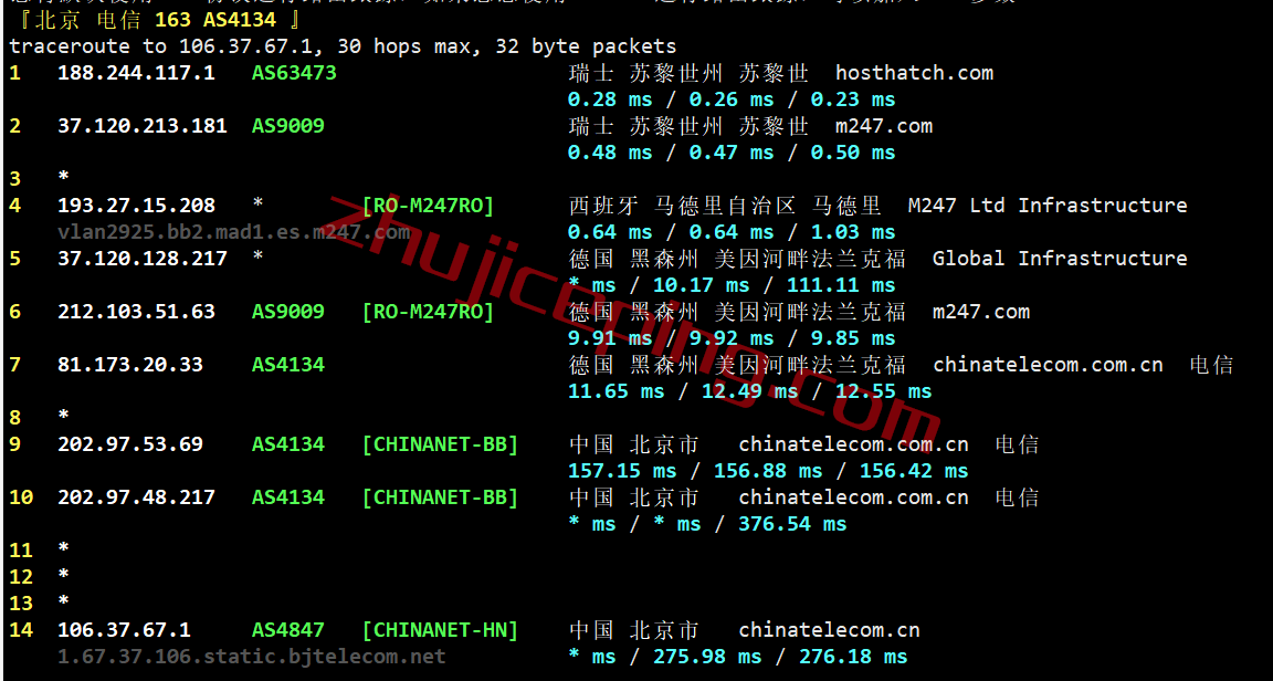 hosthatch瑞士VPS怎么样？简单测评下Zurich数据中心的VPS