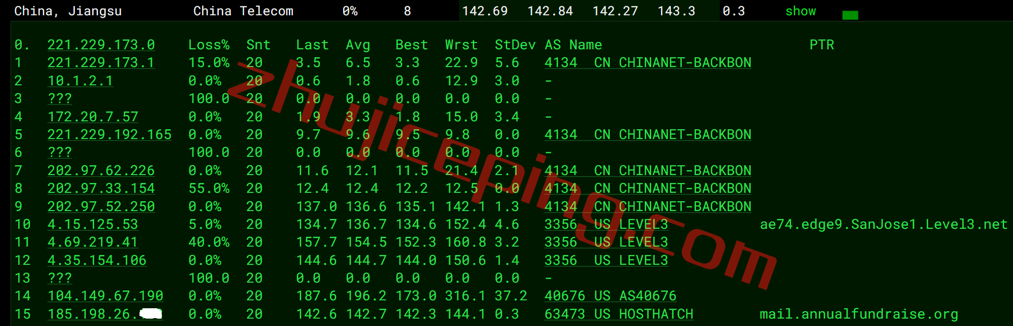 hosthatch洛杉矶大硬盘存储VPS测评