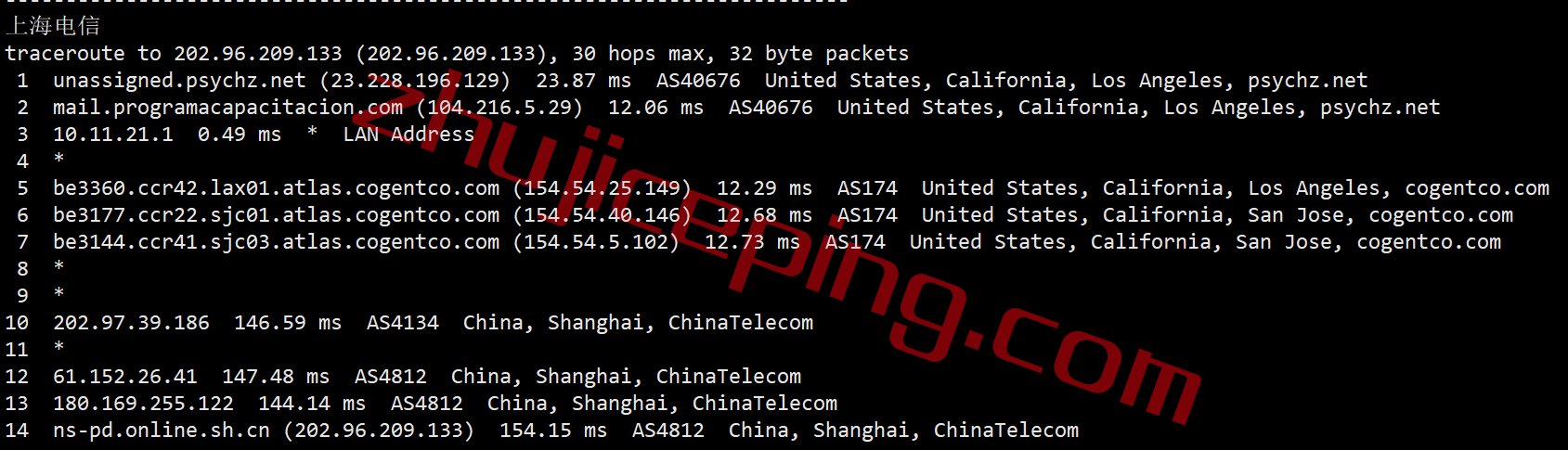 hosthatch洛杉矶大硬盘存储VPS测评