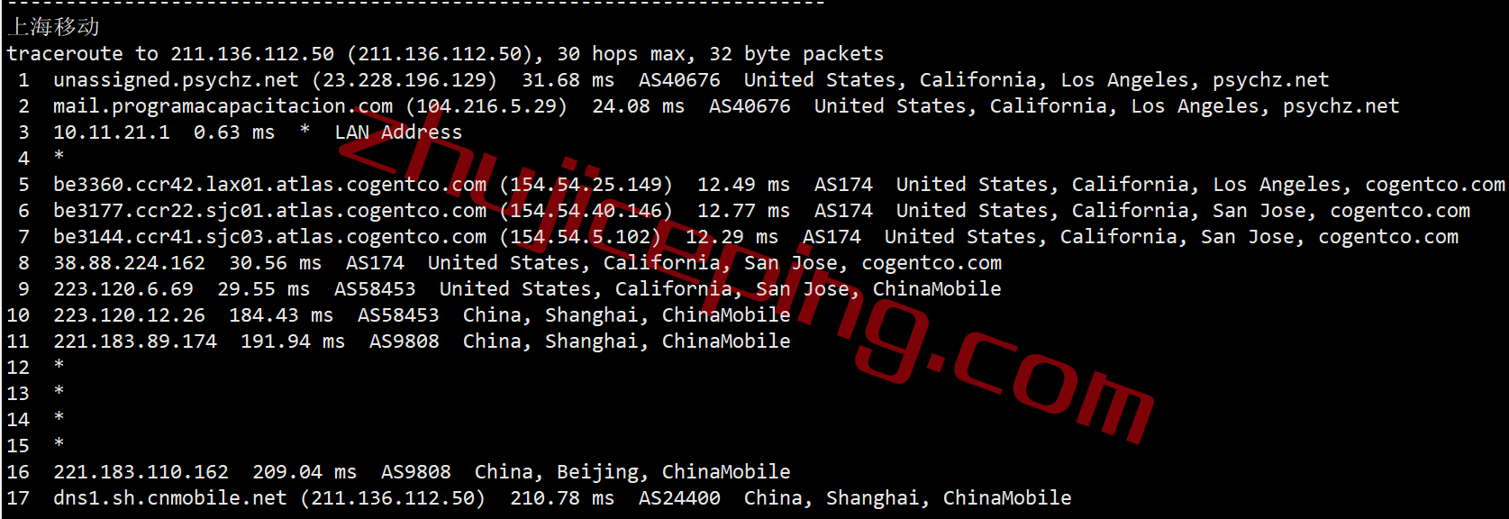 hosthatch洛杉矶大硬盘存储VPS测评