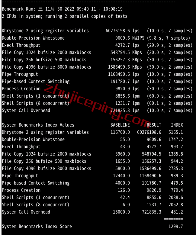 简单测评下hosthatch黑五促销款的洛杉矶VPS