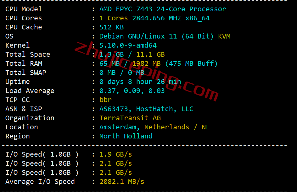 hosthatch荷兰VPS怎么样？详细实测数据分享
