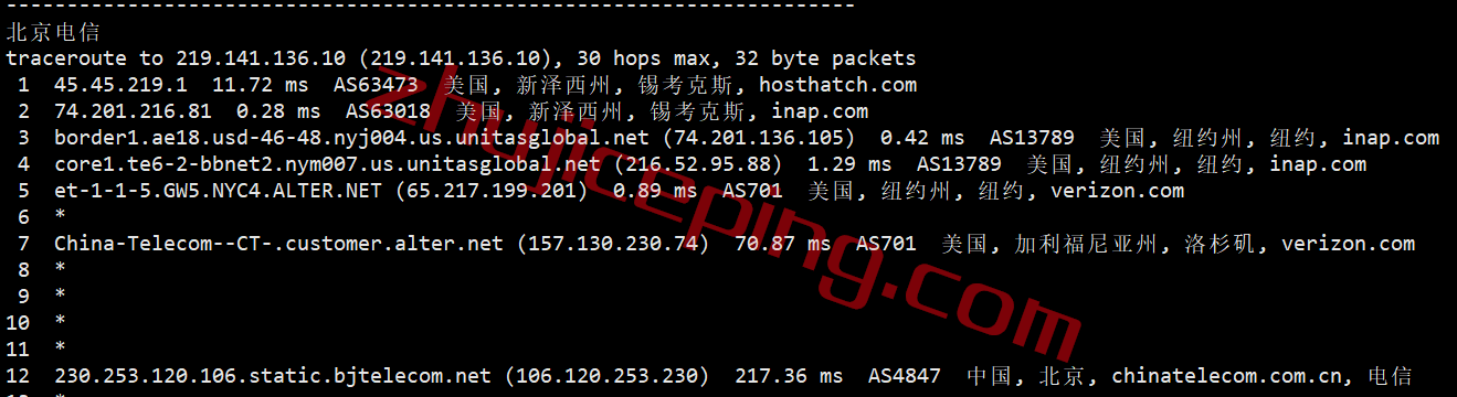 hosthatch纽约VPS怎么样？真实实测数据分享