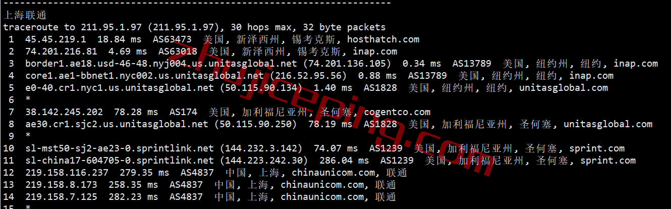 hosthatch纽约VPS怎么样？真实实测数据分享