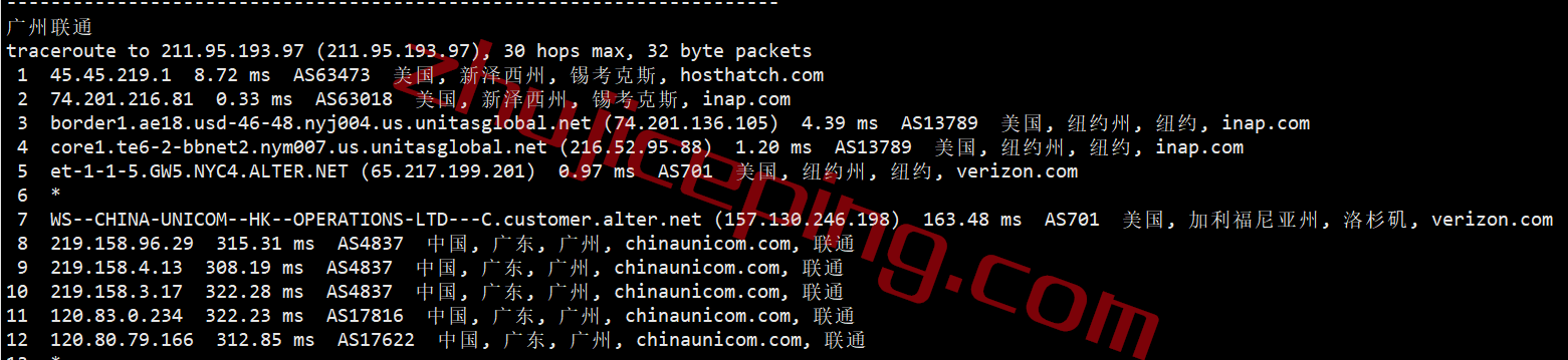 hosthatch纽约VPS怎么样？真实实测数据分享