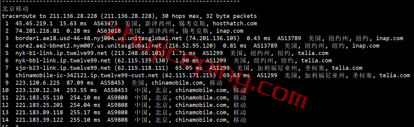 hosthatch纽约VPS怎么样？真实实测数据分享