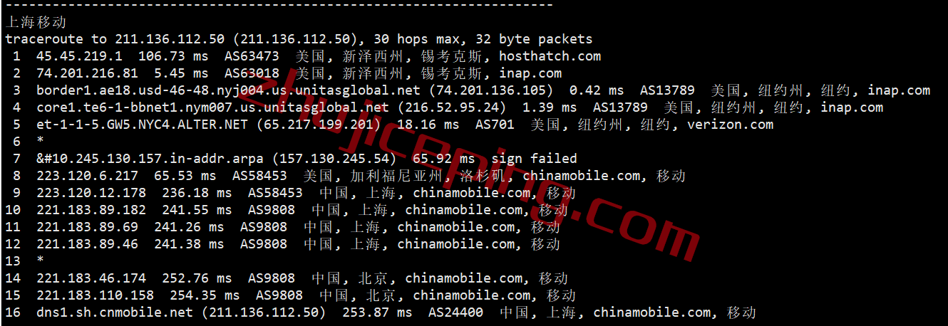 hosthatch纽约VPS怎么样？真实实测数据分享