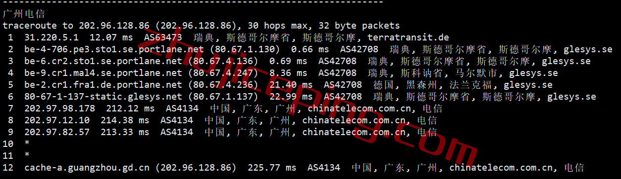 hosthatch瑞典VPS怎么样？100%实测数据分享