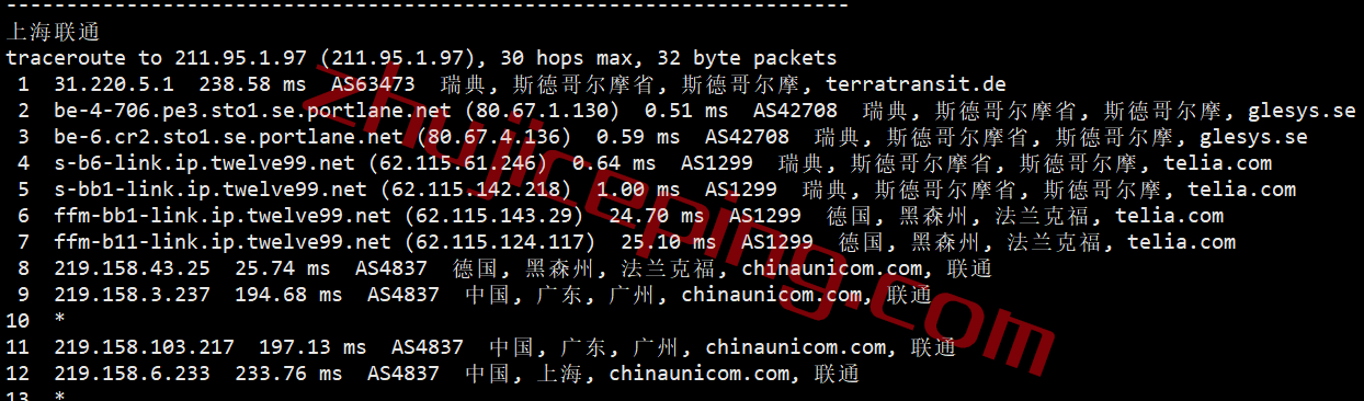 hosthatch瑞典VPS怎么样？100%实测数据分享