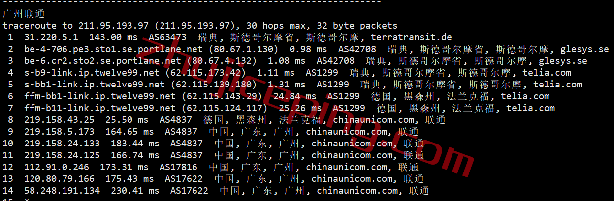 hosthatch瑞典VPS怎么样？100%实测数据分享