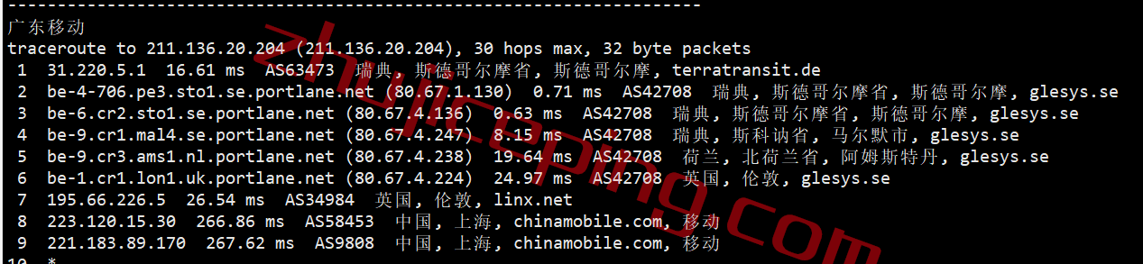 hosthatch瑞典VPS怎么样？100%实测数据分享