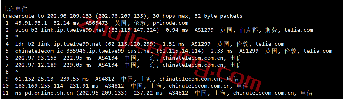 hosthatch英国VPS怎么样？伦敦VPS简单测评