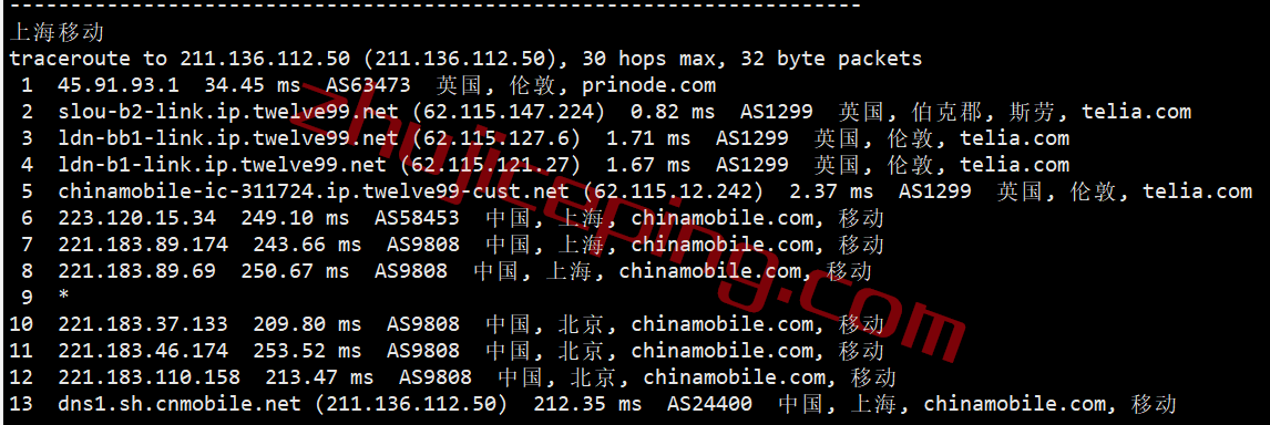 hosthatch英国VPS怎么样？伦敦VPS简单测评