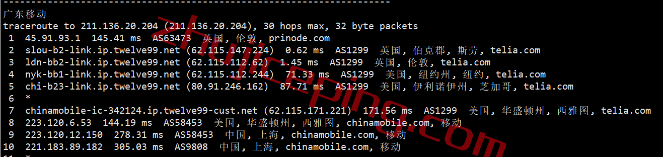 hosthatch英国VPS怎么样？伦敦VPS简单测评