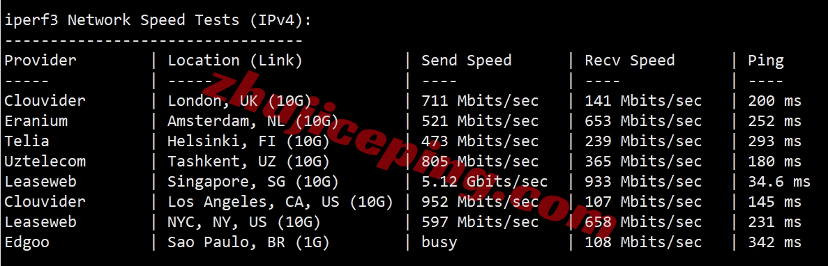 v5server(V5Net)怎么样？测评下相关“九龙EQ”机房的VPS云服务器