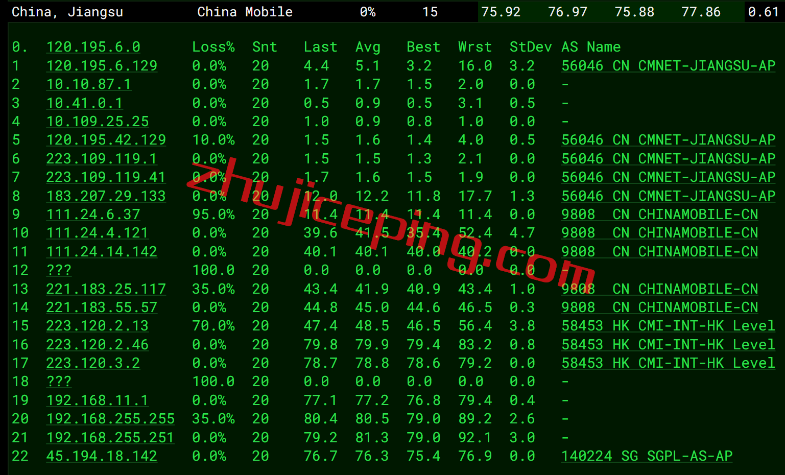 hncloud怎么样？华纳云新加坡独立服务器简单测评