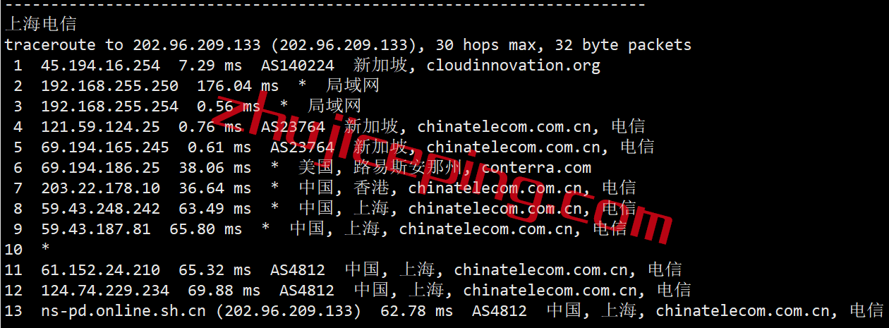 hncloud怎么样？华纳云新加坡独立服务器简单测评