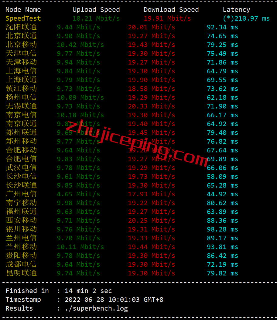 hncloud怎么样？华纳云新加坡独立服务器简单测评