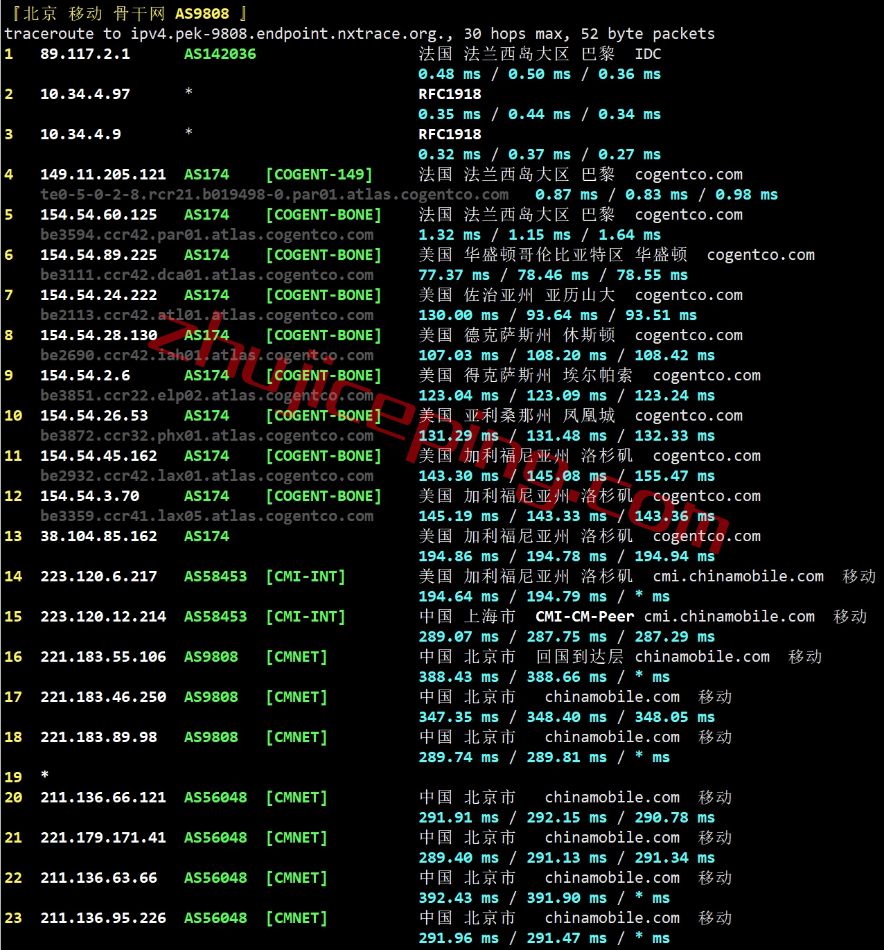 hosteons怎么样？法国数据中心VPS简单测评