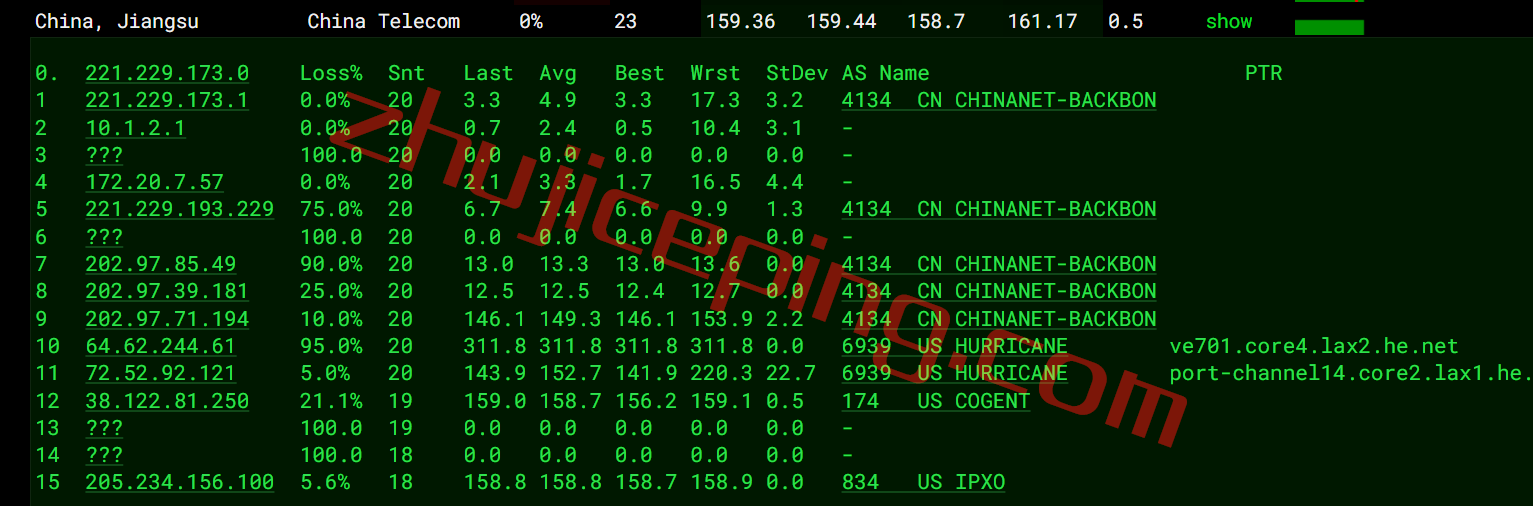 hosteons怎么样？测评下洛杉矶机房AMD平台的VPS：10G带宽，解锁迪士尼\netflix\chatgpt等一堆