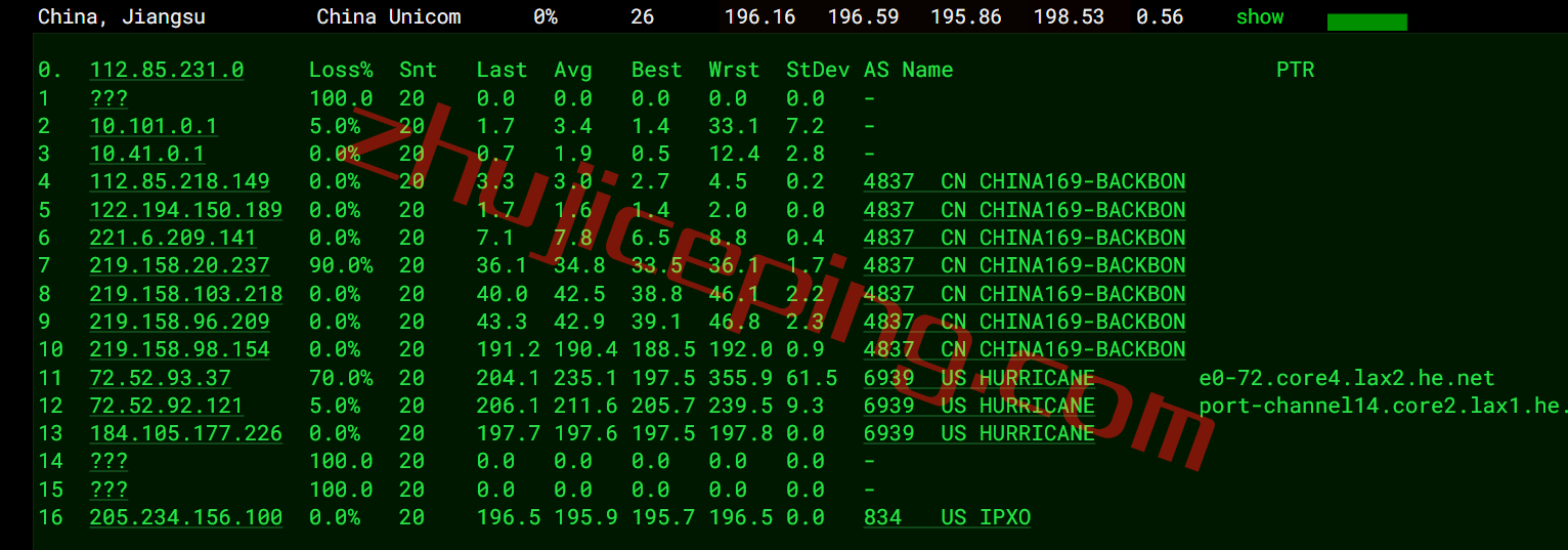 hosteons怎么样？测评下洛杉矶机房AMD平台的VPS：10G带宽，解锁迪士尼\netflix\chatgpt等一堆