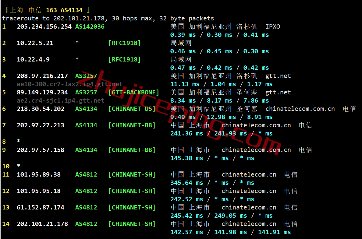 hosteons怎么样？测评下洛杉矶机房AMD平台的VPS：10G带宽，解锁迪士尼\netflix\chatgpt等一堆