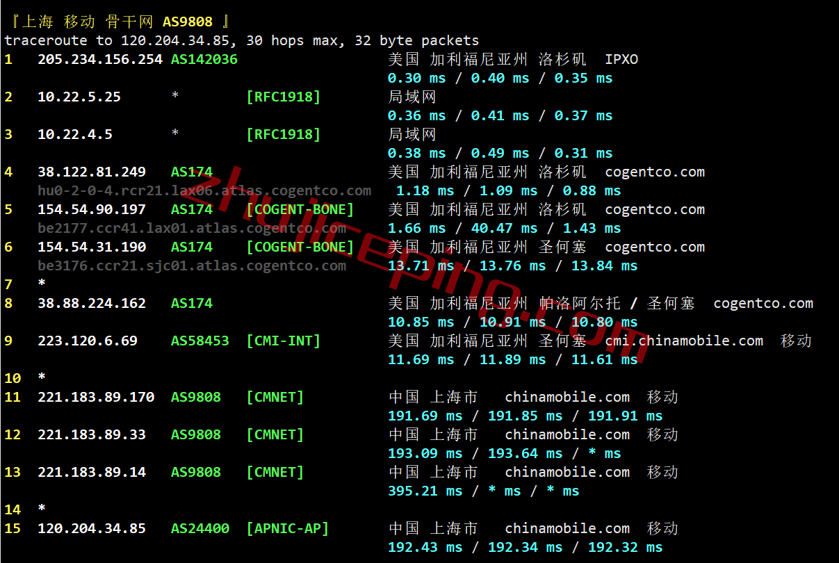 hosteons怎么样？测评下洛杉矶机房AMD平台的VPS：10G带宽，解锁迪士尼\netflix\chatgpt等一堆