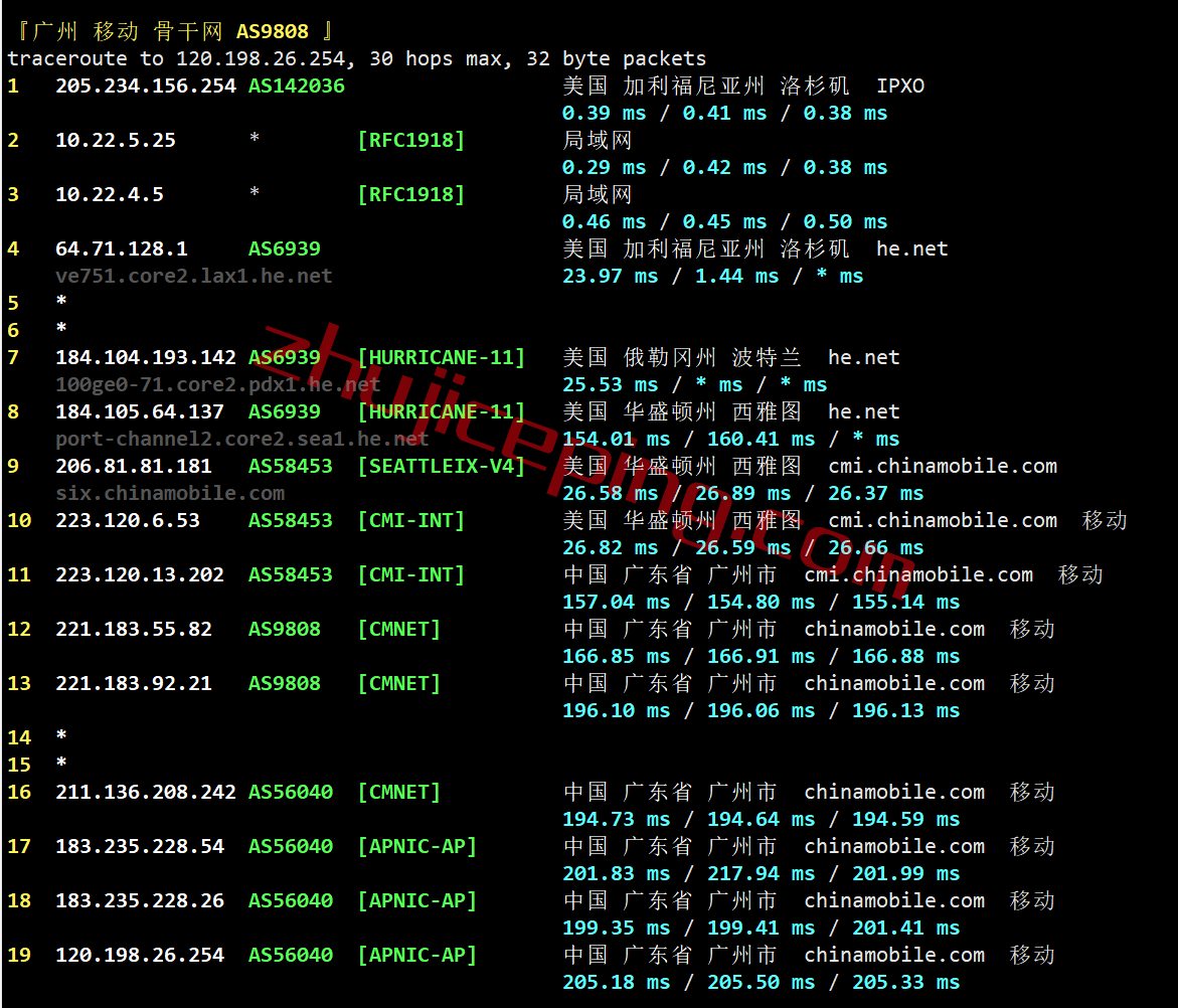 hosteons怎么样？测评下洛杉矶机房AMD平台的VPS：10G带宽，解锁迪士尼\netflix\chatgpt等一堆