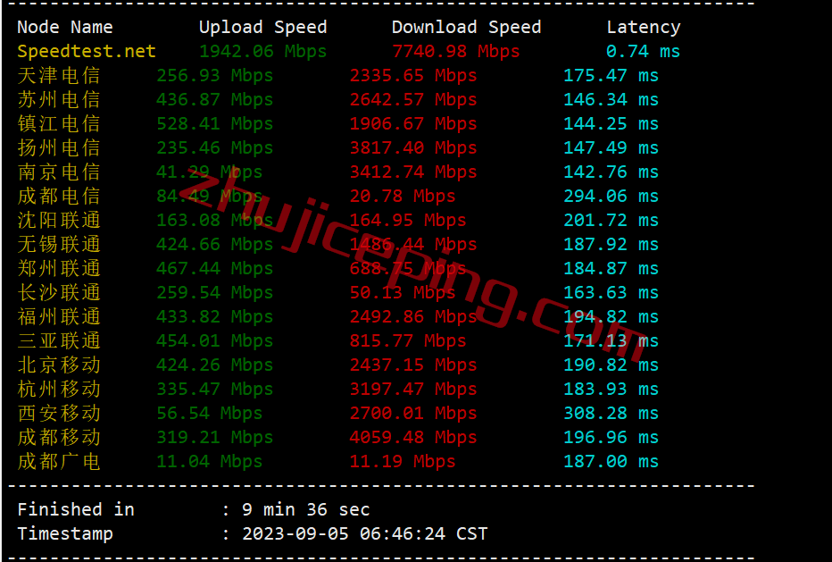 hosteons怎么样？测评下洛杉矶机房AMD平台的VPS：10G带宽，解锁迪士尼\netflix\chatgpt等一堆