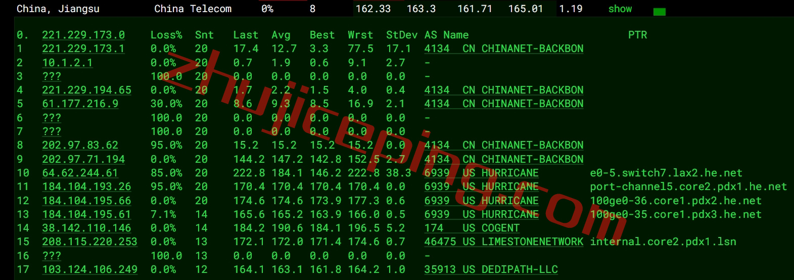 hosteons怎么样？测评下西海岸波特兰数据中心的VPS