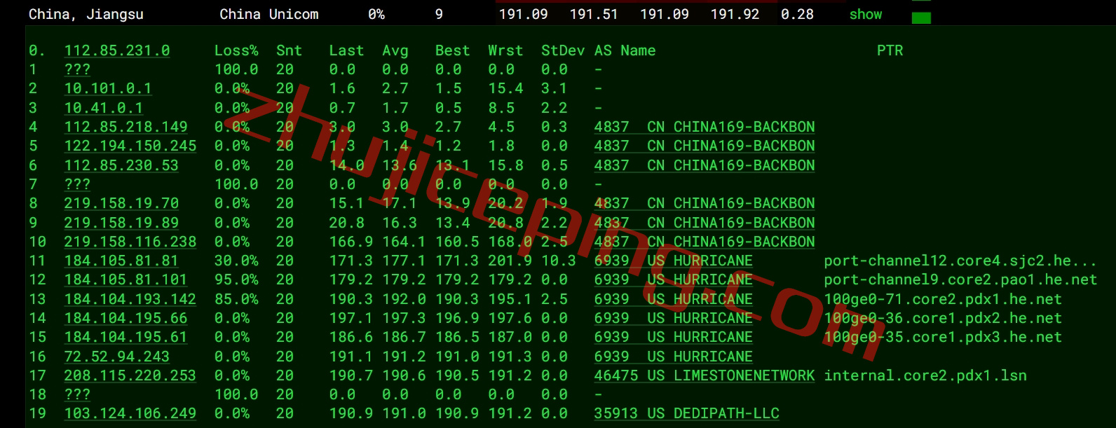 hosteons怎么样？测评下西海岸波特兰数据中心的VPS