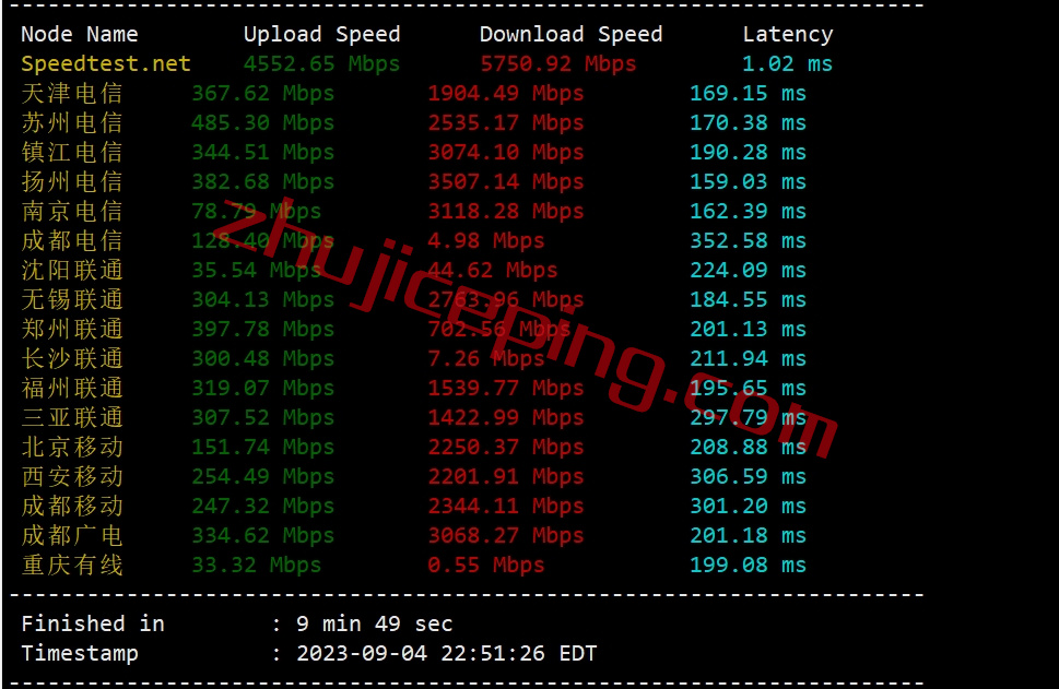 hosteons怎么样？测评下西海岸波特兰数据中心的VPS