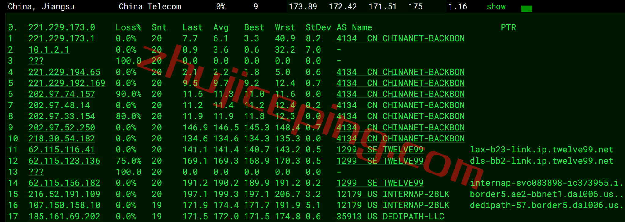 hosteons vps怎么样？达拉斯AMD Ryzen+NVMe系列测评