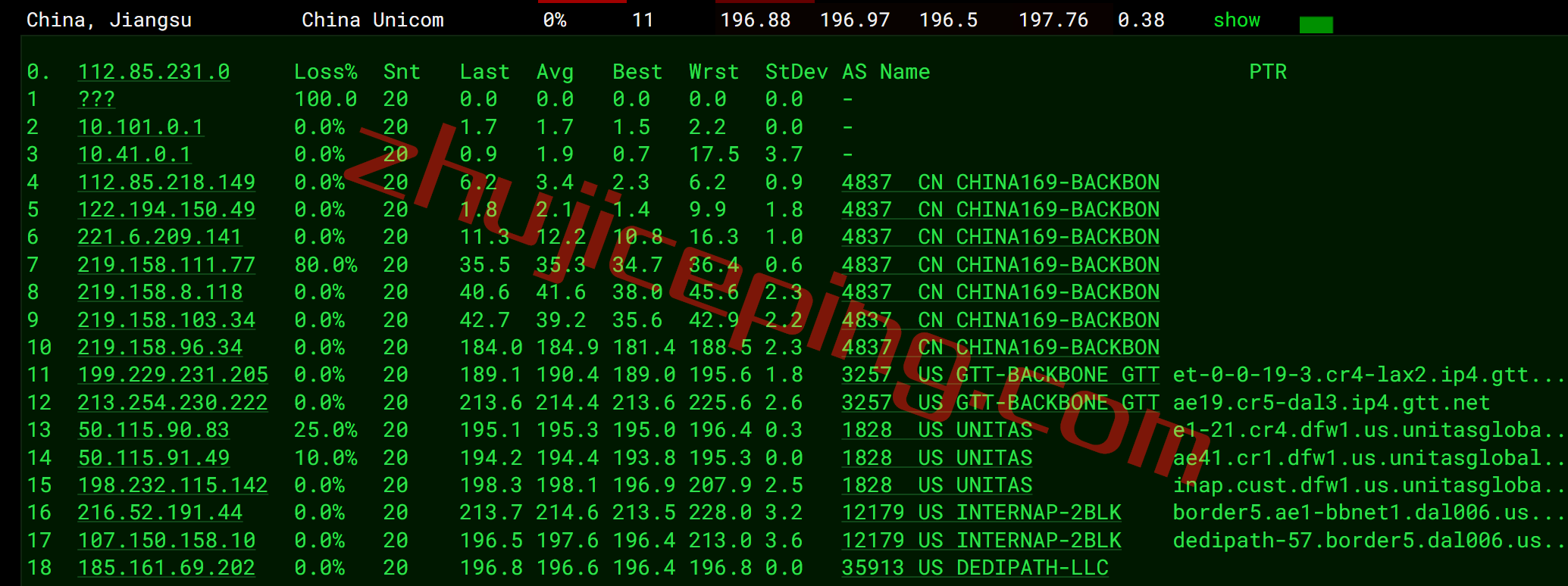 hosteons vps怎么样？达拉斯AMD Ryzen+NVMe系列测评