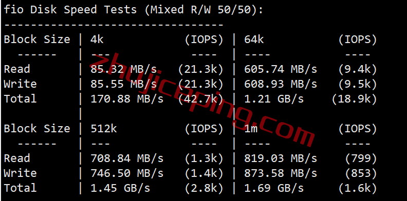 hosteons vps怎么样？达拉斯AMD Ryzen+NVMe系列测评