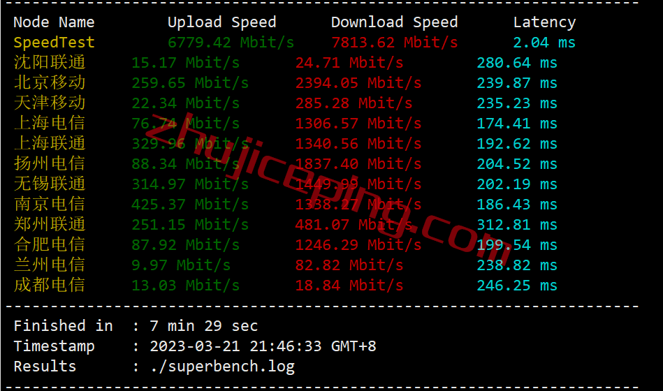 hosteons vps怎么样？达拉斯AMD Ryzen+NVMe系列测评