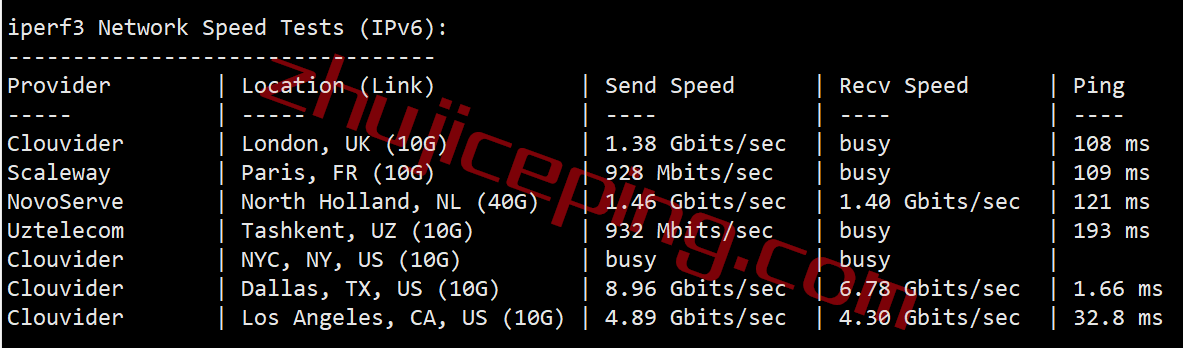 hosteons vps怎么样？达拉斯AMD Ryzen+NVMe系列测评