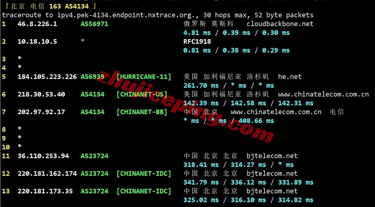 hostvds怎么样？便宜OpenStack香港云服务器测评