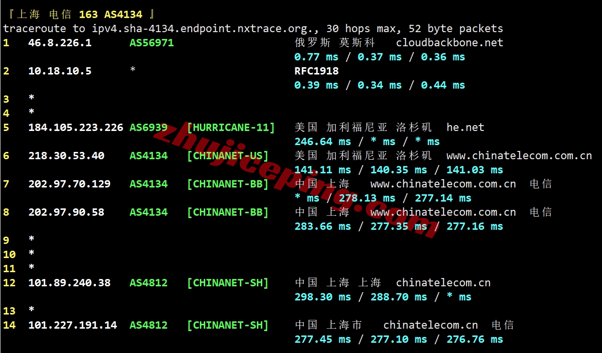 hostvds怎么样？便宜OpenStack香港云服务器测评