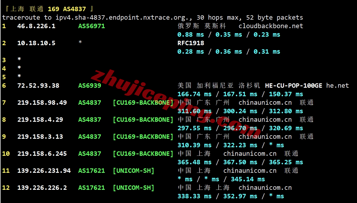 hostvds怎么样？便宜OpenStack香港云服务器测评